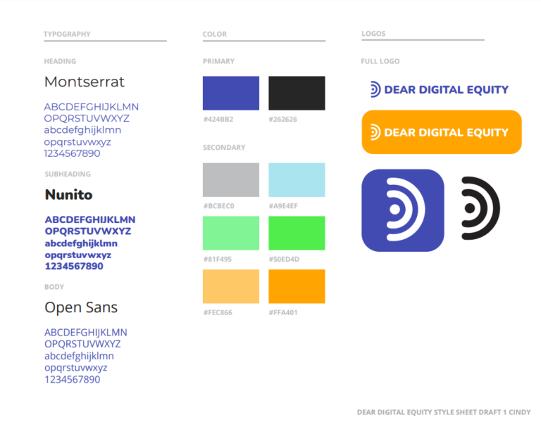 DDE Style sheet draft